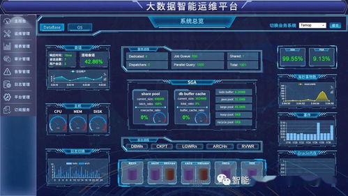 最全面的智能化弱電工程運(yùn)維服務(wù)方案與報(bào)價(jià)清單