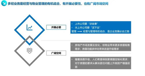 物業服務企業如何做好多種經營 以信息系統運行維護服務開啟掘金之路