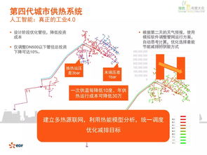 法國電力第四代城市供熱系統(tǒng) 信息系統(tǒng)運(yùn)行維護(hù)服務(wù)的創(chuàng)新實踐與挑戰(zhàn)